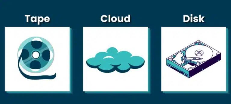 Tape vs Cloud vs Disk