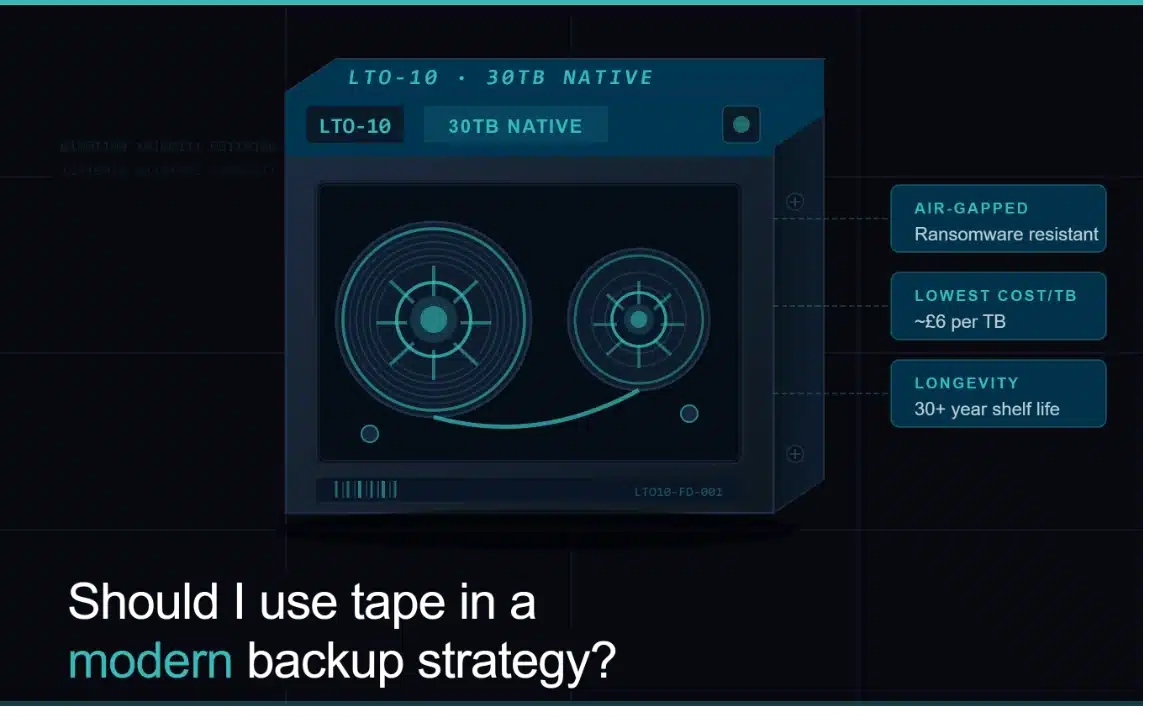 Should I use Tape in a Modern Backup Strategy